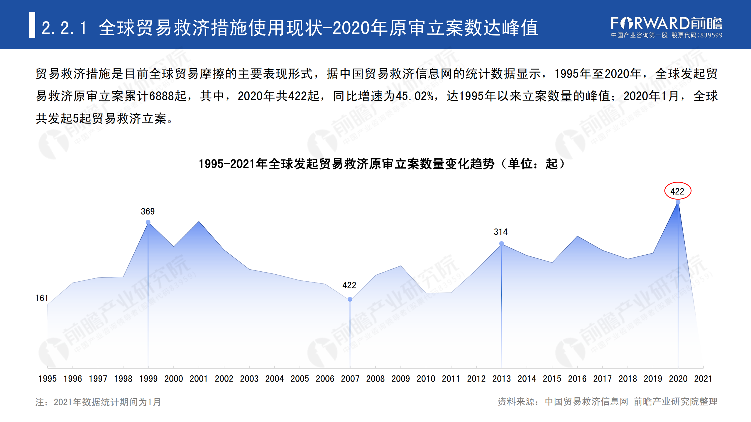 2020年中國貿(mào)易摩擦全景回顧-前瞻-2021-64頁_13.png