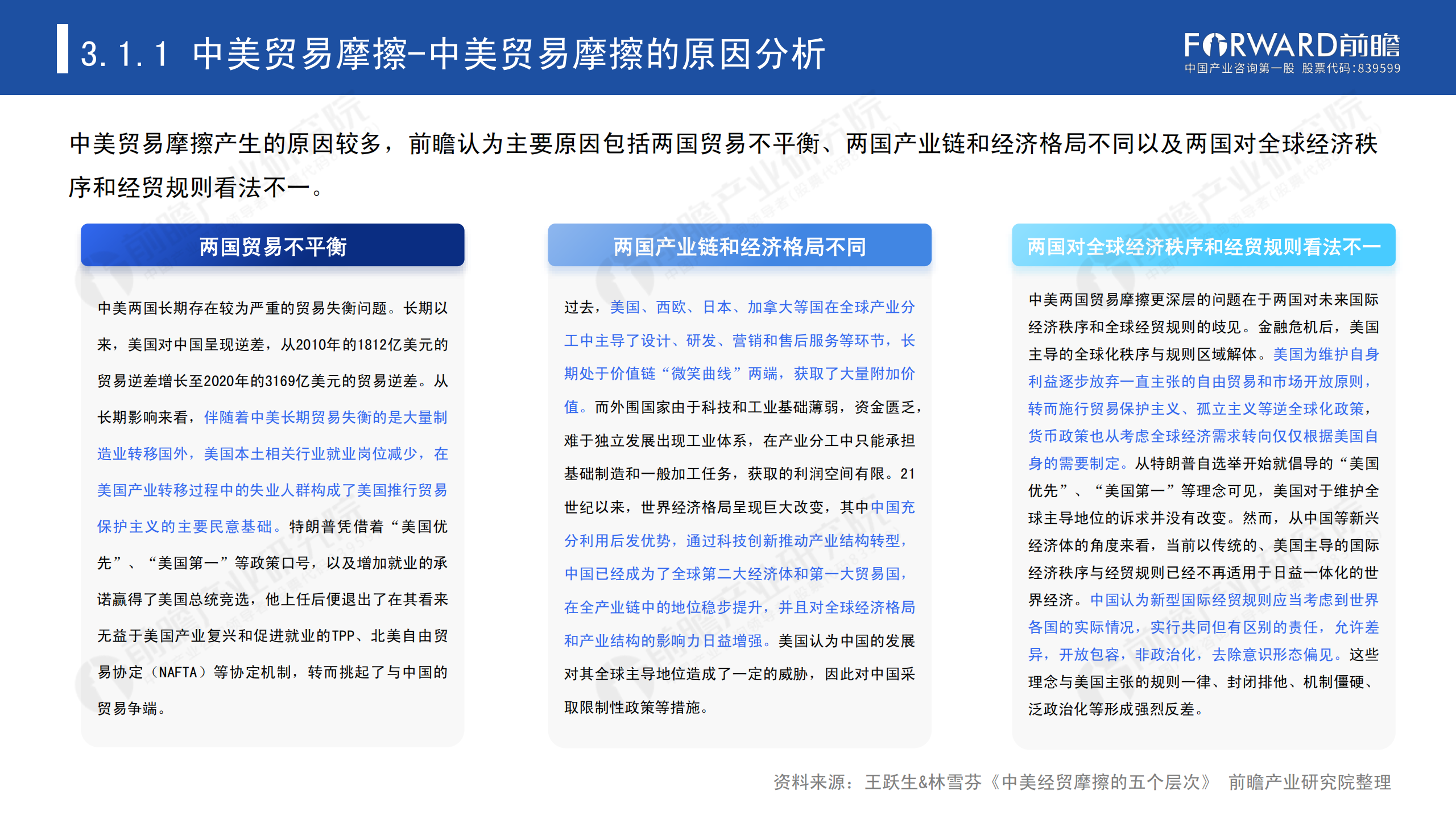 2020年中國貿(mào)易摩擦全景回顧-前瞻-2021-64頁_22.png